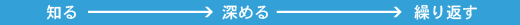 siru-fukameru.png